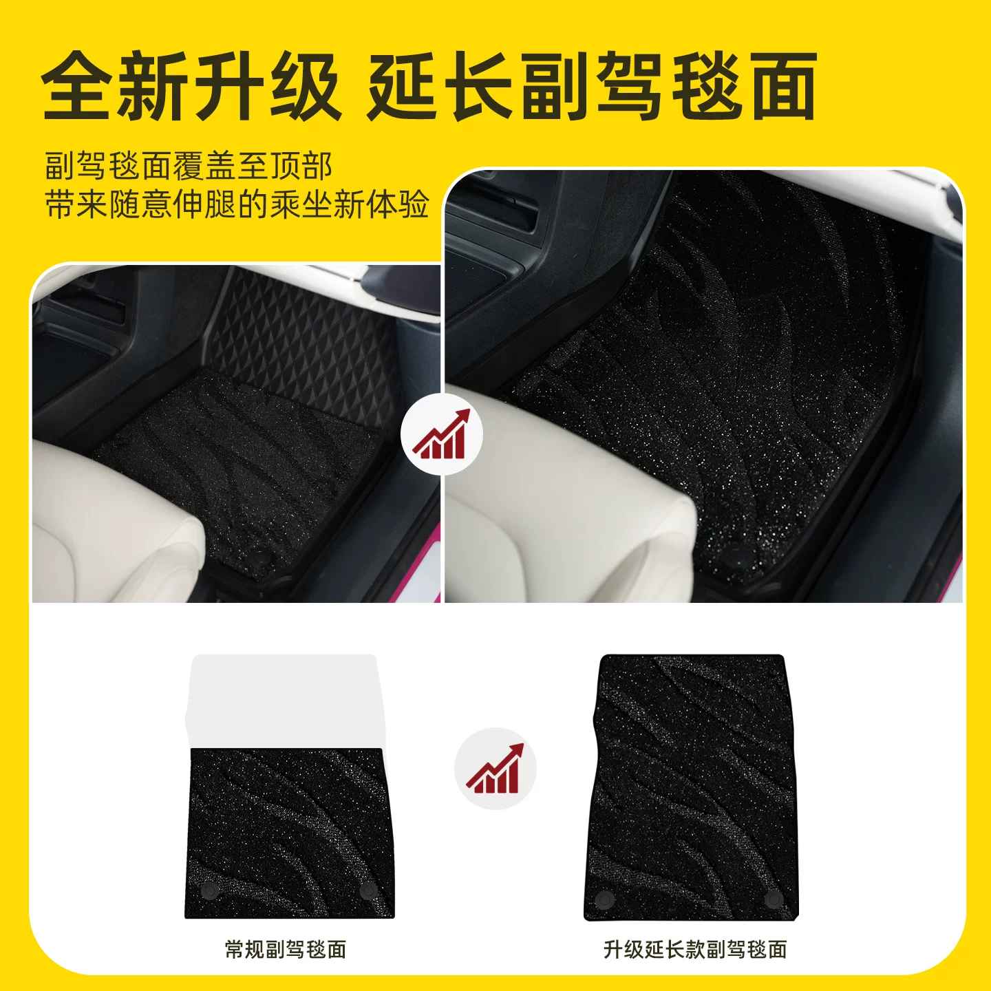 DOGU全TPE新一代适用于小米SU7 YU7脚垫汽车专用双色注塑后备箱垫