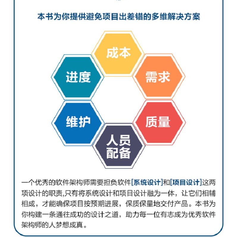 构建可维护可扩展的CSS架构优化实践总结 (可个维护)