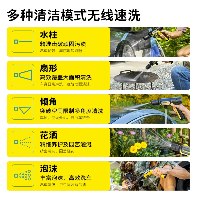 德国卡赫便携式无线洗车机2026新款强力增压手持家用洗车高压水枪