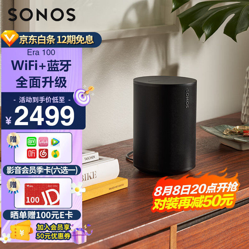 Resources Used In Home