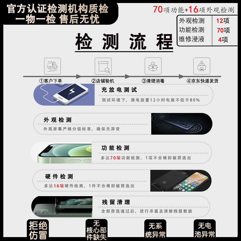 华为mate40rs保时捷 保时捷典藏版 华为mate40rs保时捷二手 二手华为手机 华为5G手机 陶瓷黑 99新 8+256G(电池效率100%+大礼包)
