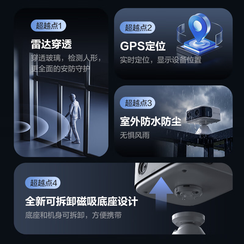 萤石CB60 Pro小魔方摄像头 便携4G电池 户外防水防尘 GPS定位 可充锂电池 无限流量免充值