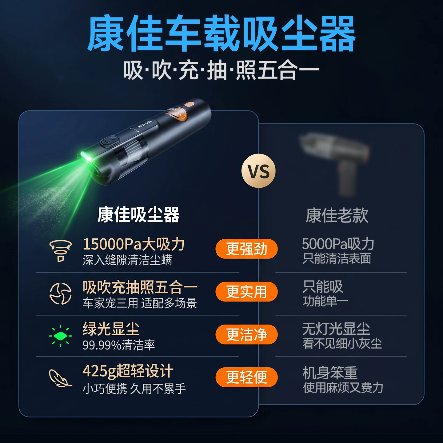 康佳车载吸尘器汽车专用超强大吸力无线强吸吹两用一体机2026新款