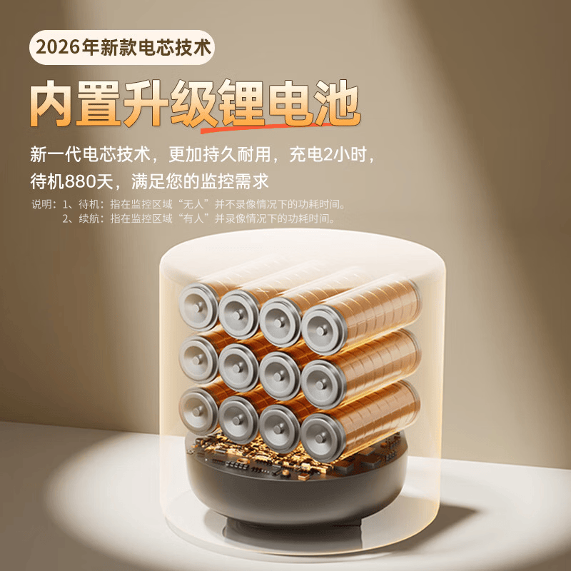 鸣胜家用监控摄像头360度无死角带夜视无线免插电4G监控器手机远程可充电监控门口入户门车载无需网络