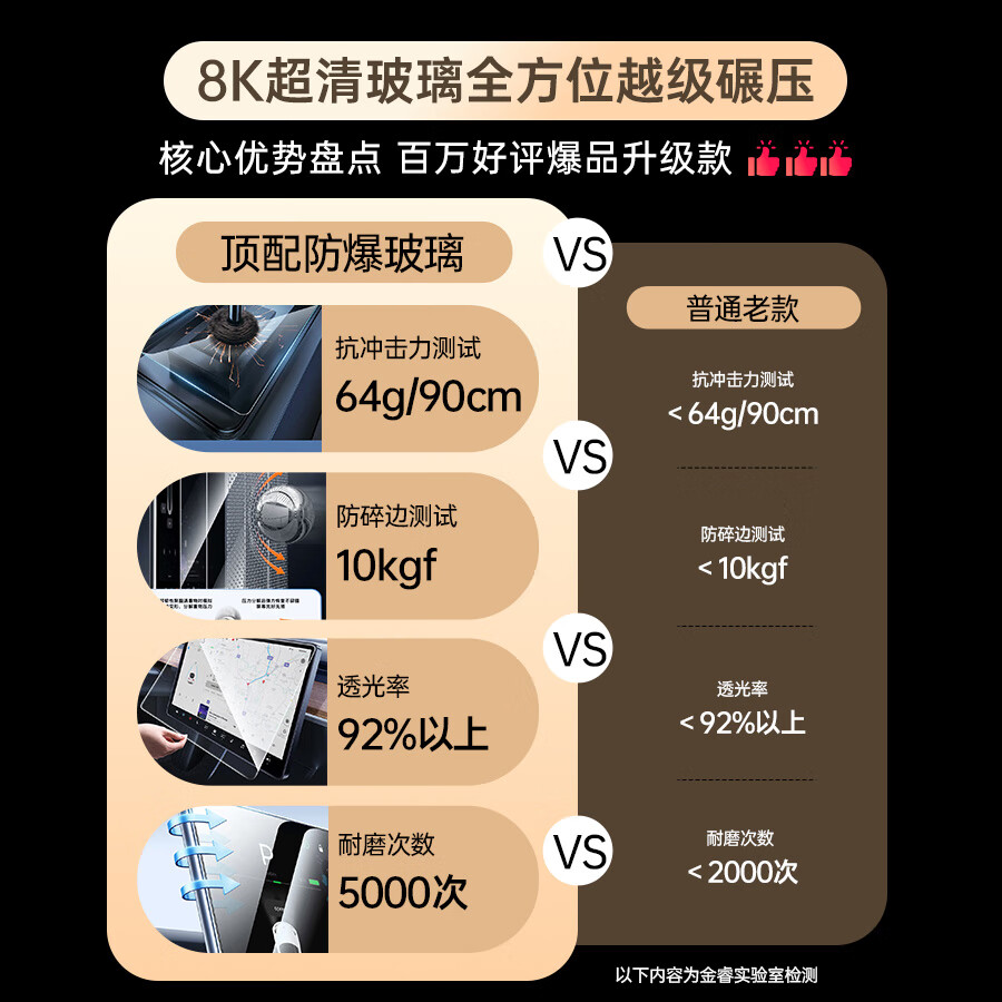 JPLAYER适用26款小米澎程N90屏幕N70钢化膜中控贴膜汽车装饰配件用品鹏程 以下适用小米澎程N90/N70 【超值组合区】