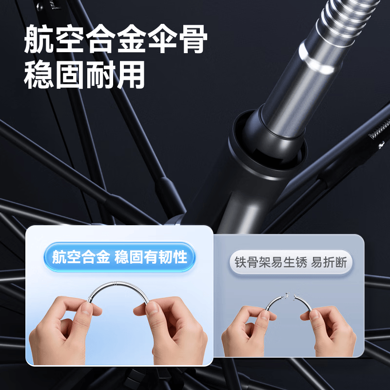 京东京造汽车遮阳伞防晒隔热车窗帘遮光板全车型通用双层伞布Ultra