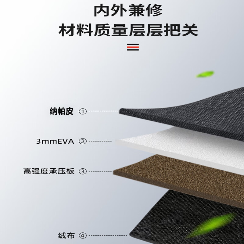 香车纺阿维塔车载储物箱收纳箱后备箱阿维塔12阿维塔11阿维塔07阿维塔06 锁扣款-不带灯光(雅典黑)