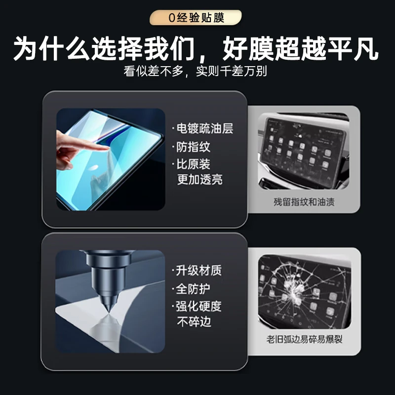 金睿 GOLDEN RAY适用2026款问界M6中控屏幕钢化膜贴膜汽车用品内饰装饰配件
