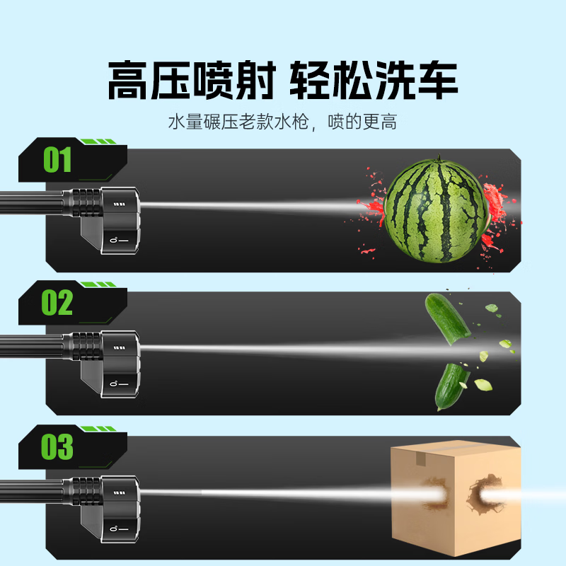 慧多多洗车机洗车水枪新款的喷枪高压家用冲洗神器刷车无线锂电强力洗地