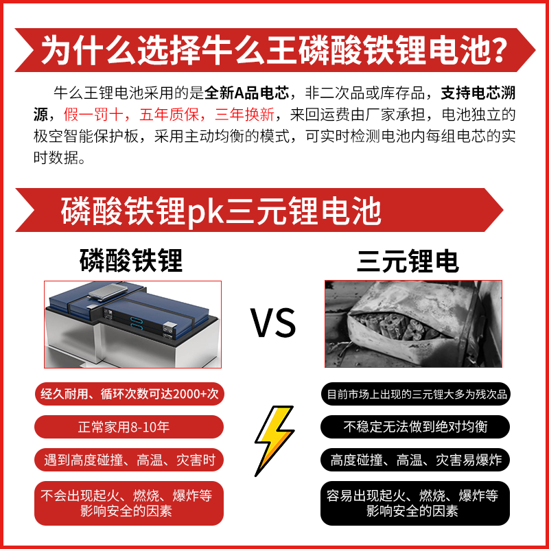 牛么王锂电池适用于九号N70C.N80C.N85C.N90CE80C.FZmix72V锂电池