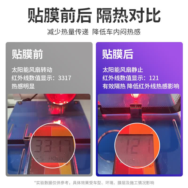 量美适用于领汇e9 e7 e5汽车贴膜汽车隔热膜全车玻璃膜防晒隔热防爆车窗膜太阳膜保护隐私防窥防紫外线 领汇e5专用 L系全车膜