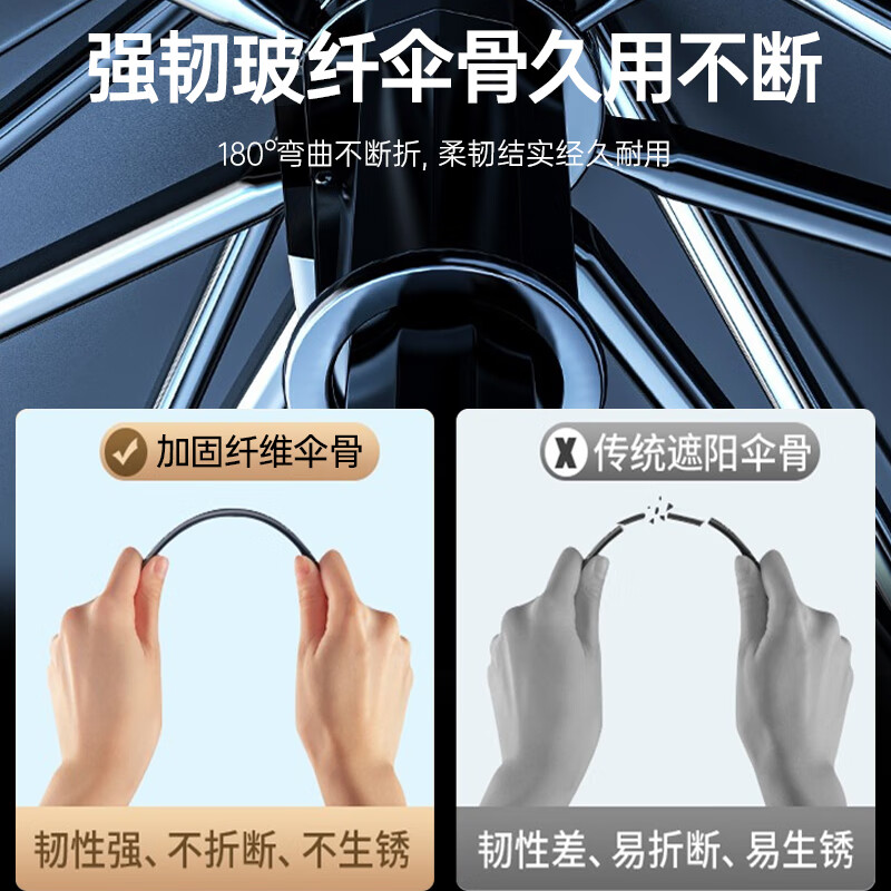 闲鸟(XIANNIAO)汽车遮阳挡前挡风玻璃遮阳伞防晒隔热遮阳挡板加厚车窗隐私遮阳帘