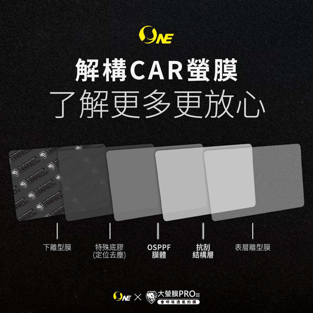 NE问界中控保护膜无指纹磨砂膜丨无指纹丨抗眩光 问界 M9 一体屏 问界 M9【 一体屏】 2023-2025 问界 M9【 一体屏】 2023-2025