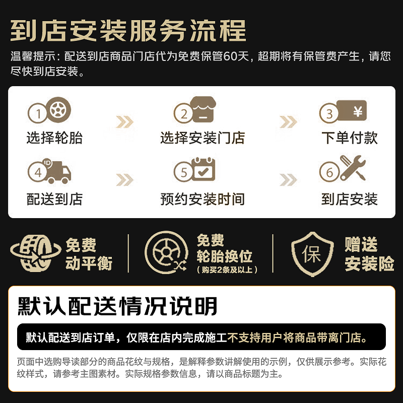 赛轮液体黄金轮胎/汽车轮胎215/55R18 99V C01适配逍客/传祺GS4