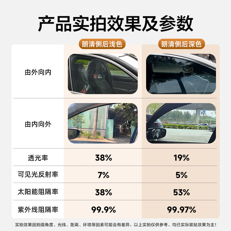 3M【原装进口】汽车贴膜 加大款 朗清系列 高隐深色轿车全车汽车玻璃车膜太阳膜隔热膜车窗膜防隐私