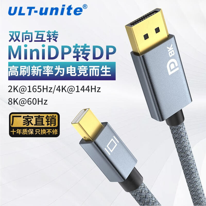 miniDP和DP的区别