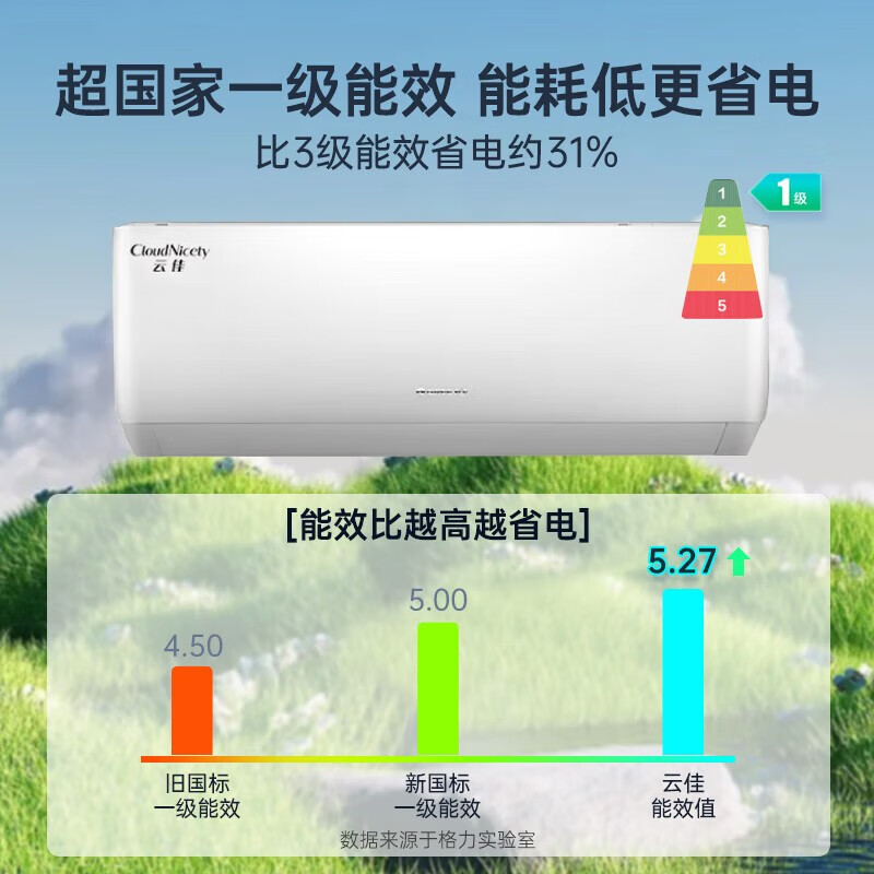 空调品牌排名前十名