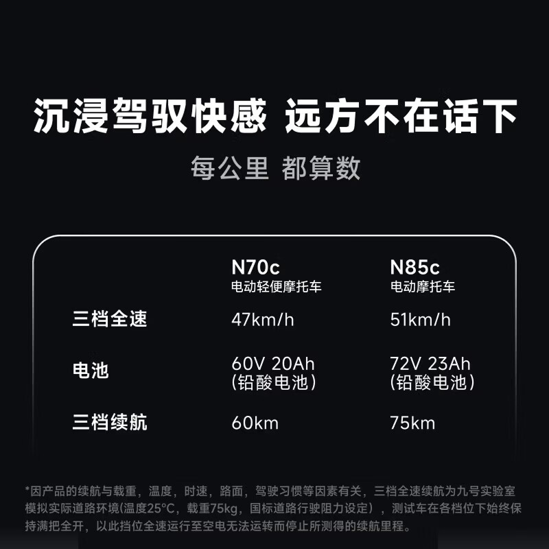 九号(Ninebot)电动车N70c 2025 电轻摩9号智能助力电瓶车 升级个性音效仪表【门店自提】 到门店选颜色
