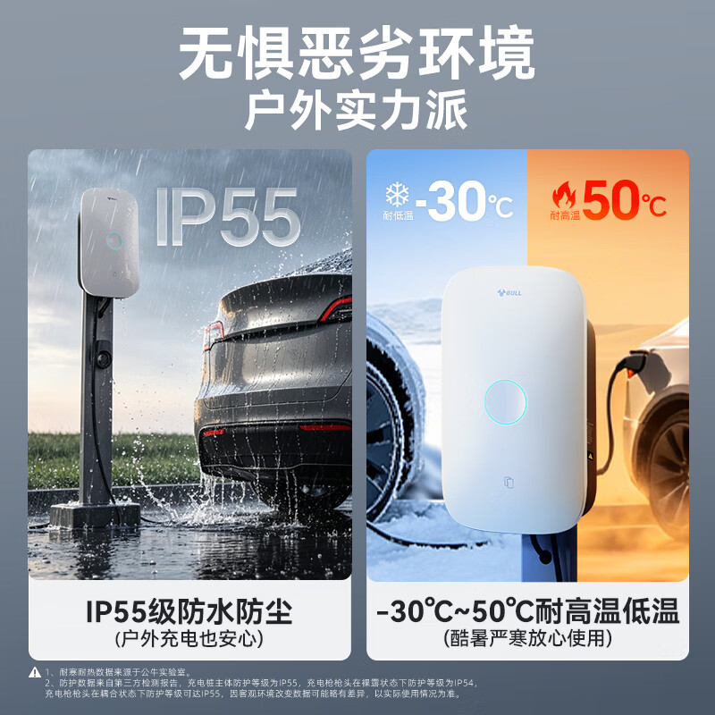 公牛充电桩7KW家用适配特斯拉华为问界智界尚界理想极氪阿维塔大众岚图梦想家小鹏小米新能源汽车新品 【新品】新国标3C认证-5年质保 7kW启星蓝牙版 基础安装