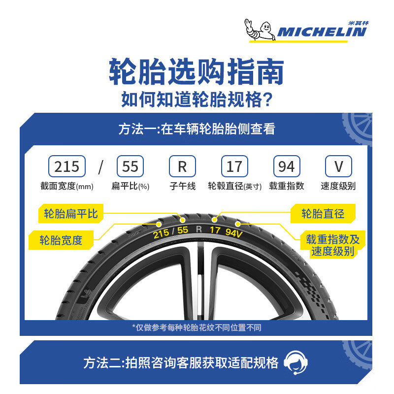 米其林(MICHELIN)汽车轮胎 215/55R17 94V 耐越 ENERGY MILE 适配秦PLUS/探歌/缤智