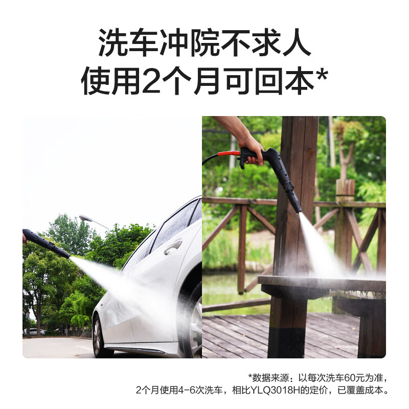 亿力高压洗车机家用高压水枪冲洗高压水泵水枪洗车神器3012H-C