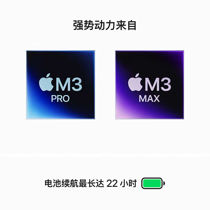 MacBookProM3与MacBookAirM3的性能对比插图77