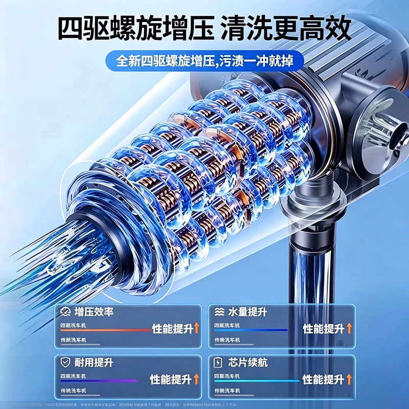洗车水枪高压家用洗车机清洗机车无线强力大功率地泵神器汽车水枪