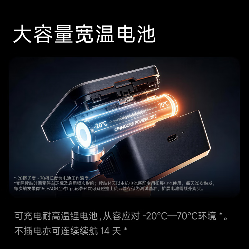 神眸哨兵停车监控4g免流360行车记录仪全景影像车载摄像头DC1Plus