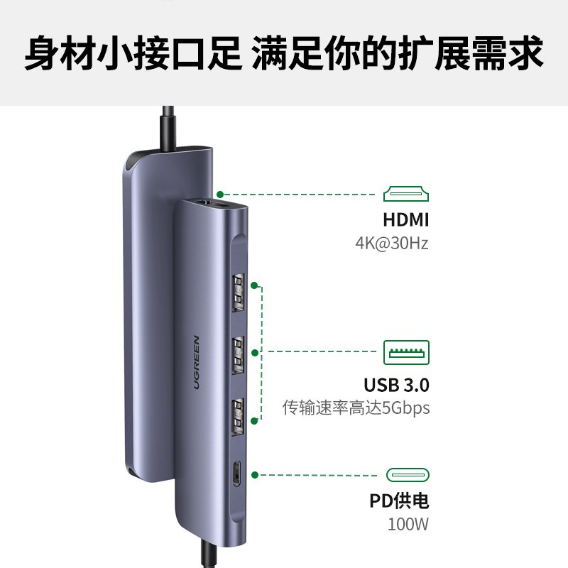 绿联50209扩展坞质量怎么样？支持4K高清输出，连接多设备不断电插图5