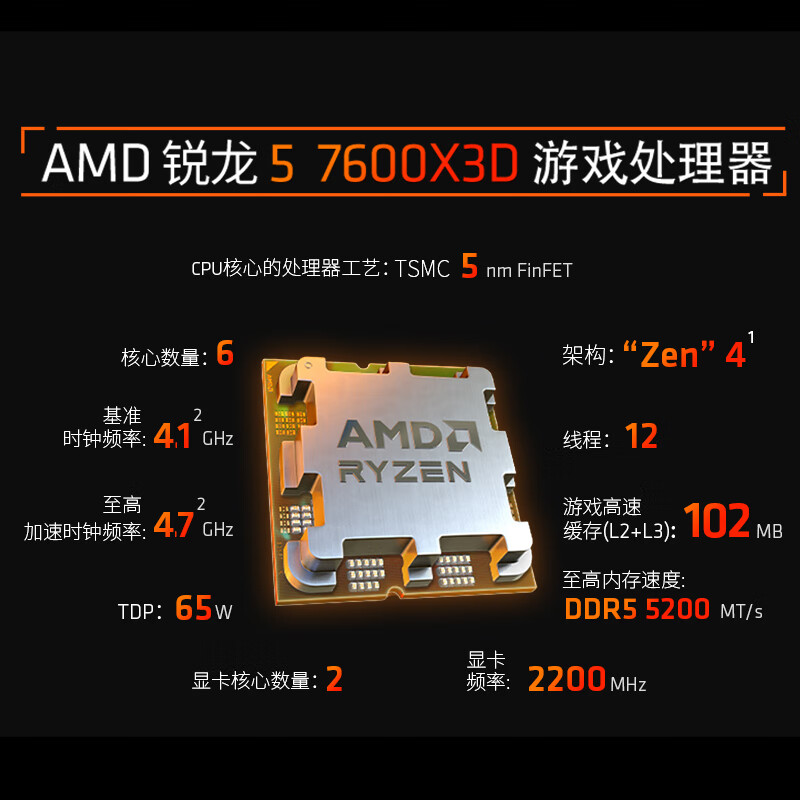 ryzen-5-7600x3d-vs-ryzen-7-7800x3d