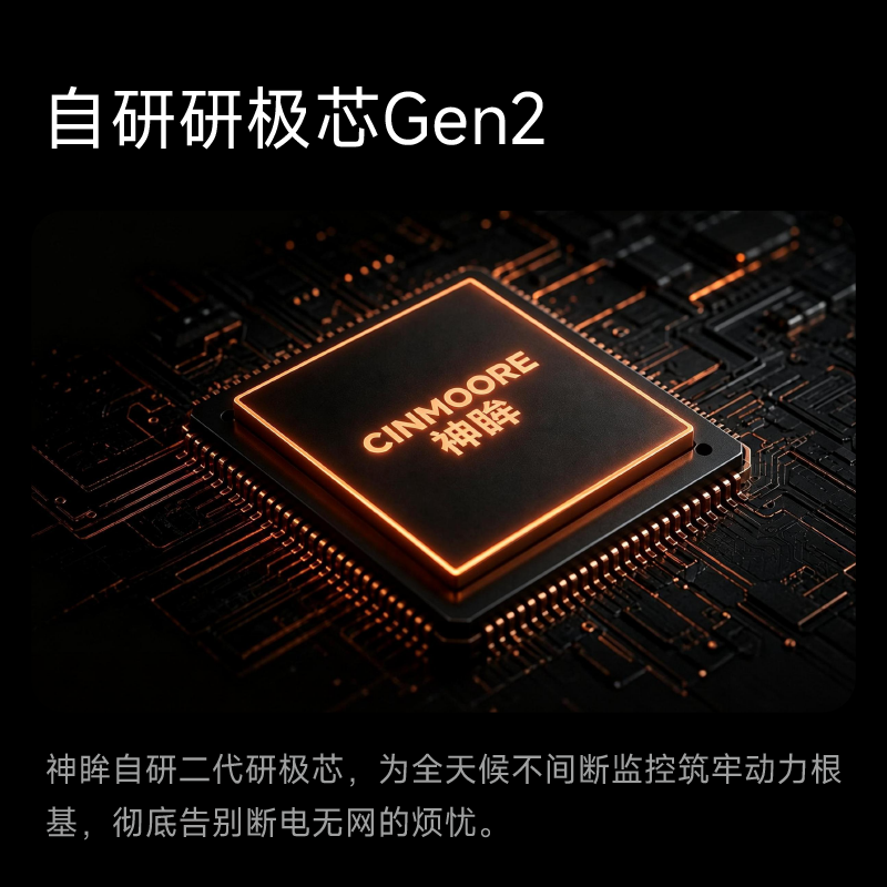 神眸哨兵停车监控4g免流360行车记录仪全景影像车载摄像头DC1Plus
