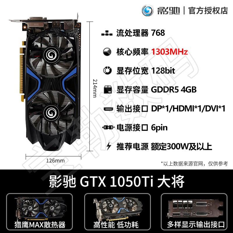 高阶实力显卡惊艳出世华硕RTX4090震撼开售 (超高端显卡)