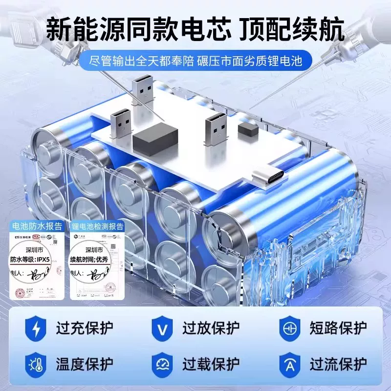德系无线洗车机高压水枪家用车用清洗神器电动锂电池充电超大增压