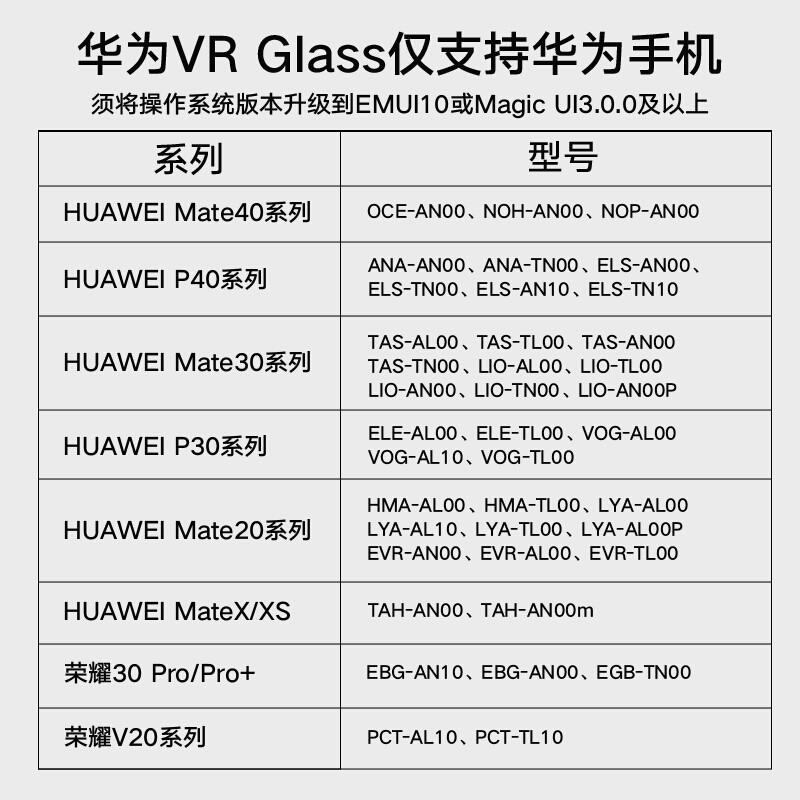 总的来说,华为cv10 vr一体机凭借其卓越的性能,先进的技术和用户友好