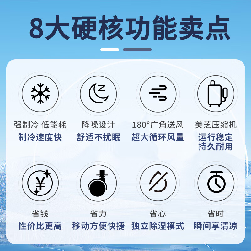 移動空調十大品牌推薦移動空調哪個牌子好