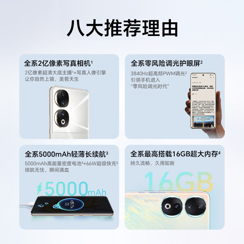 荣耀90跌至谷底，12GB+256GB仅1849元，2亿主摄超轻薄5G手机-第7张-科技-土特城网