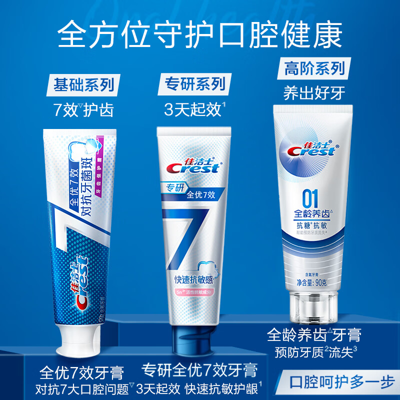 哪些牙膏去口臭又美白?品牌排行榜十大排行榜