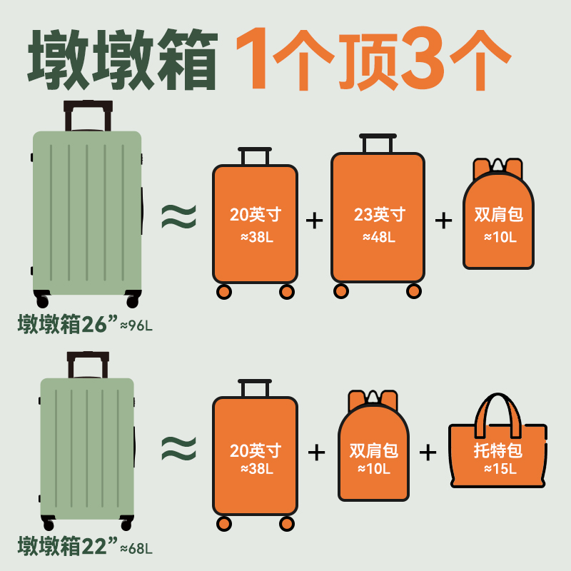 2024行李箱十大品牌排行榜行李箱品牌十大排名质量好的有哪些呢