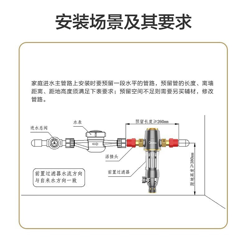 前置过滤器预留尺寸图图片