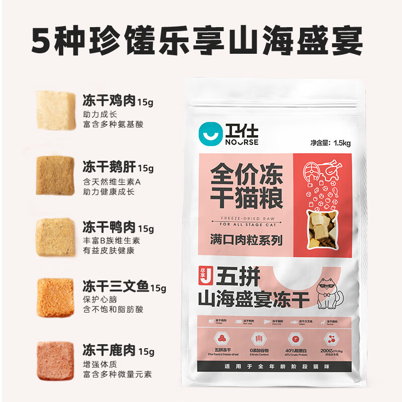 618选猫粮:2024年平价猫粮推荐排行榜