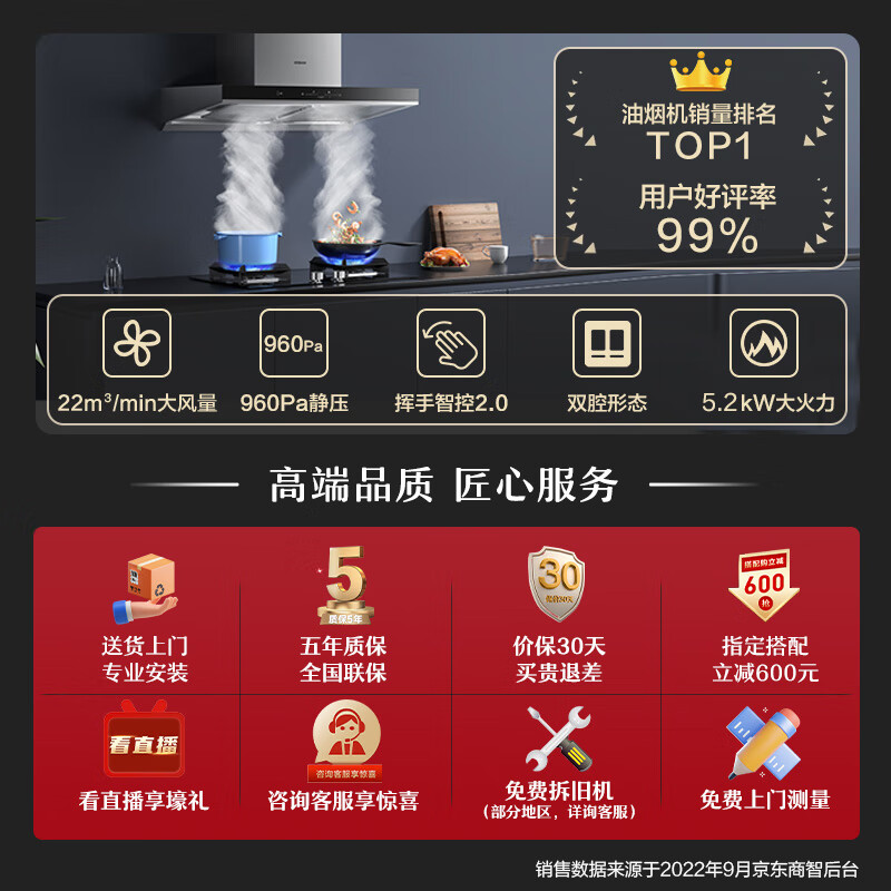 油烟机现在买什么牌子质量好又实惠?2024推荐这几个品牌型号