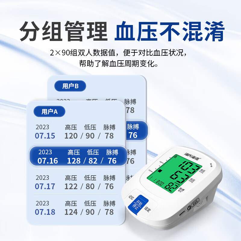 鱼跃血压计的精准度和稳定性得到了医疗机构的认可,且价格亲民,适合