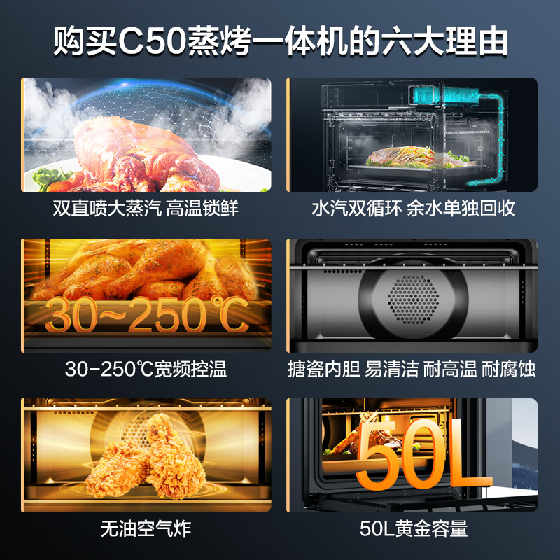 2024最值得入手的十款嵌入式烤箱,几乎"0"差评!