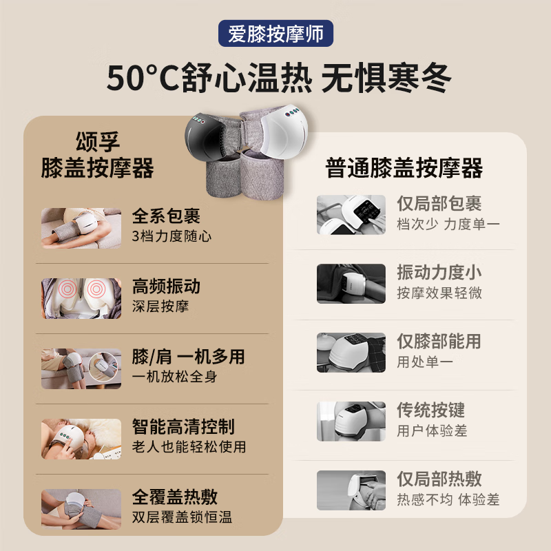 电热护膝别乱买,原来这十大品牌最值得买!