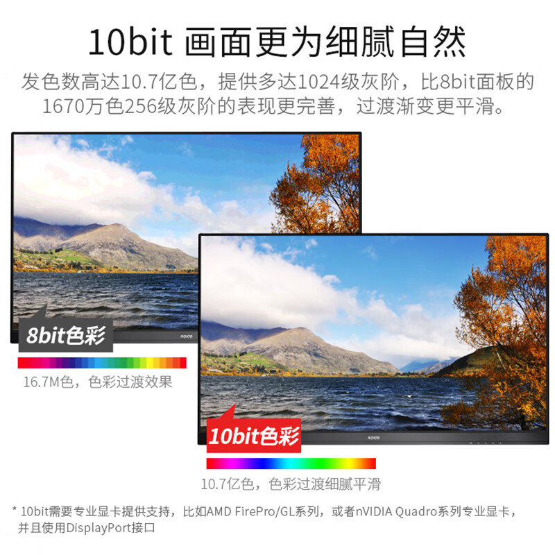 显示器哪个品牌好?盘点口碑最好的十款推荐