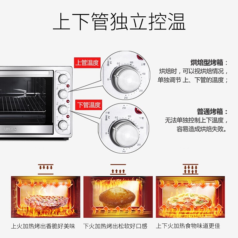 买商用电烤箱不纠结,这十款不交智商税,口碑公认