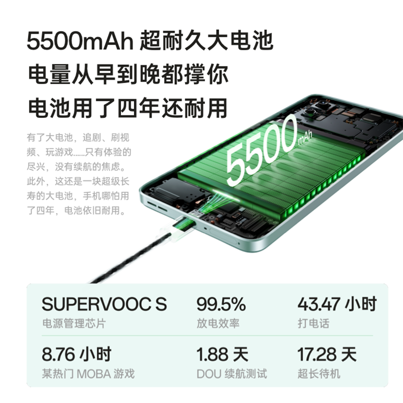 OPPO不讲武德，5500mAh+五星耐摔+骁龙7Gen3，跌至1499元-第7张-科技-土特城网