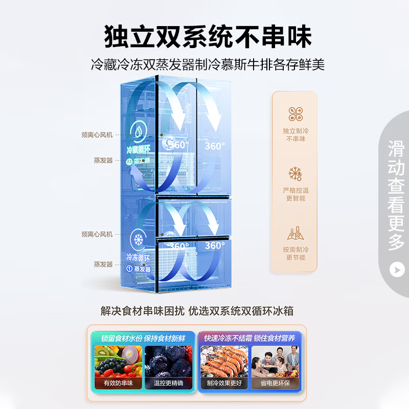 冰箱什么品牌最好用?十大公认口碑最好的冰箱品牌!