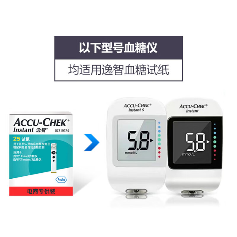 10款高性价比血糖仪推荐,老人健康,从日常监测开始