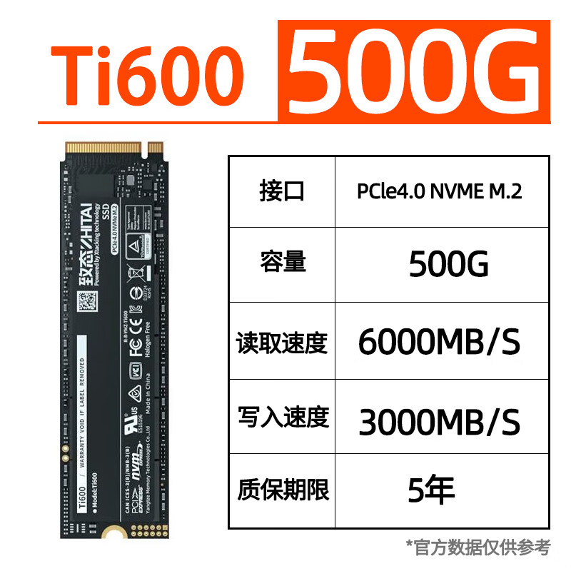 长江存储Ti600 2TB SSD高温测试：性能依然满速-第21张-科技-土特城网